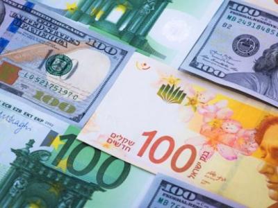 أسعار صرف العملات 