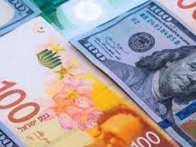 أسعار صرف العملات 