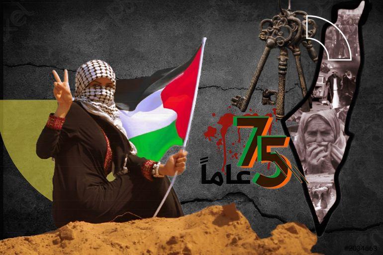 ذكرى النكبة 