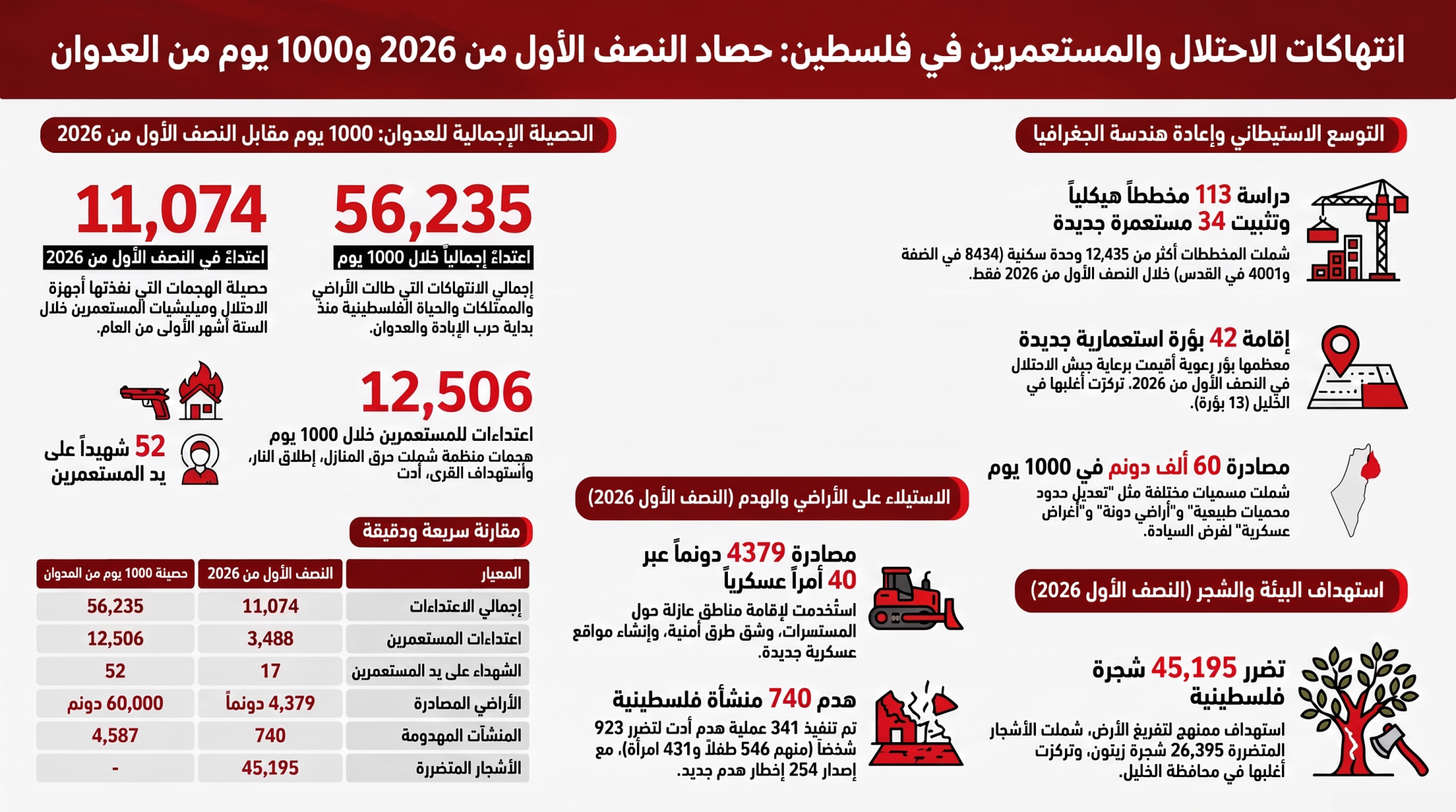 وكالة وفا الإخبارية